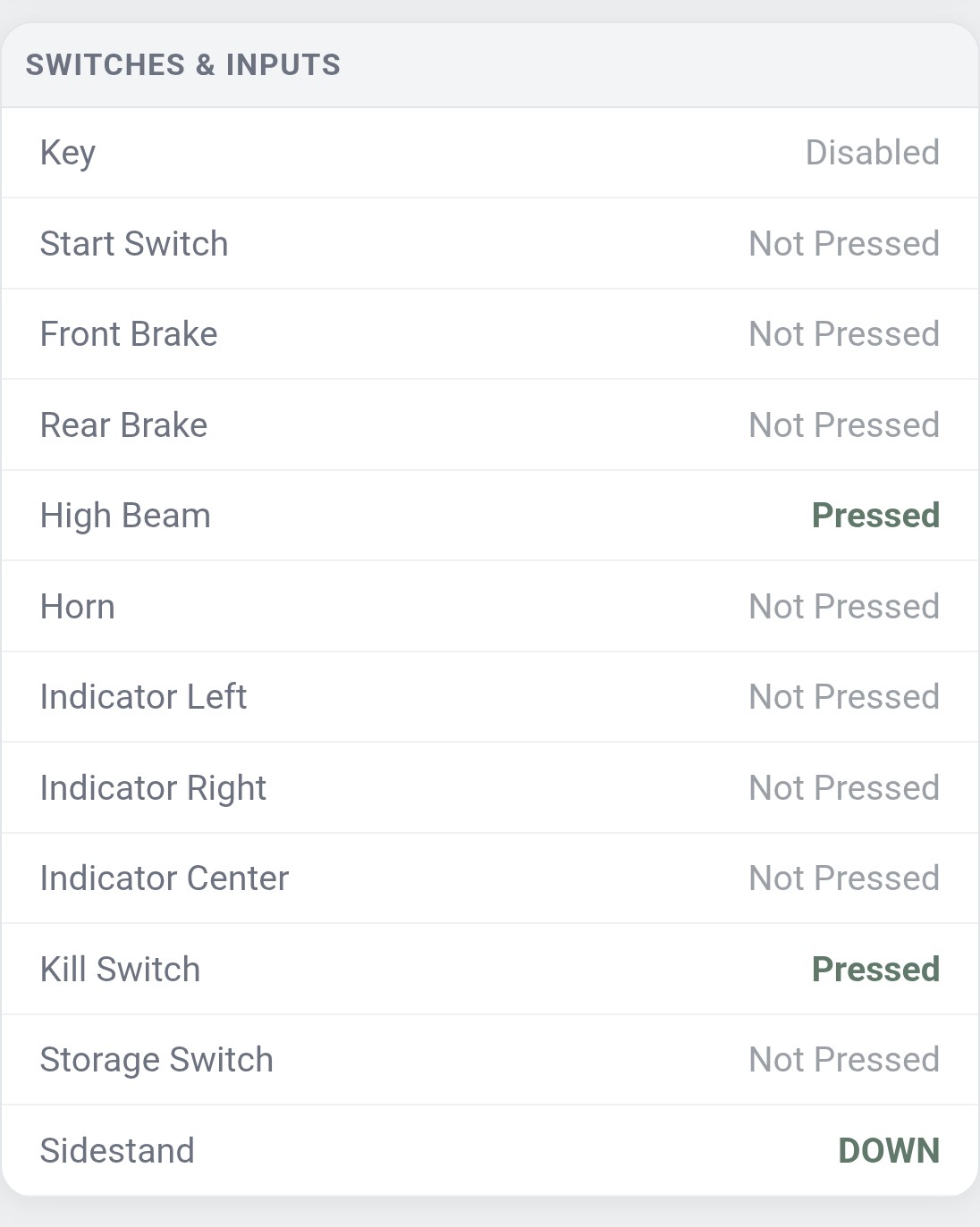 A-OBD Ather diagnostic tool dashboard demo