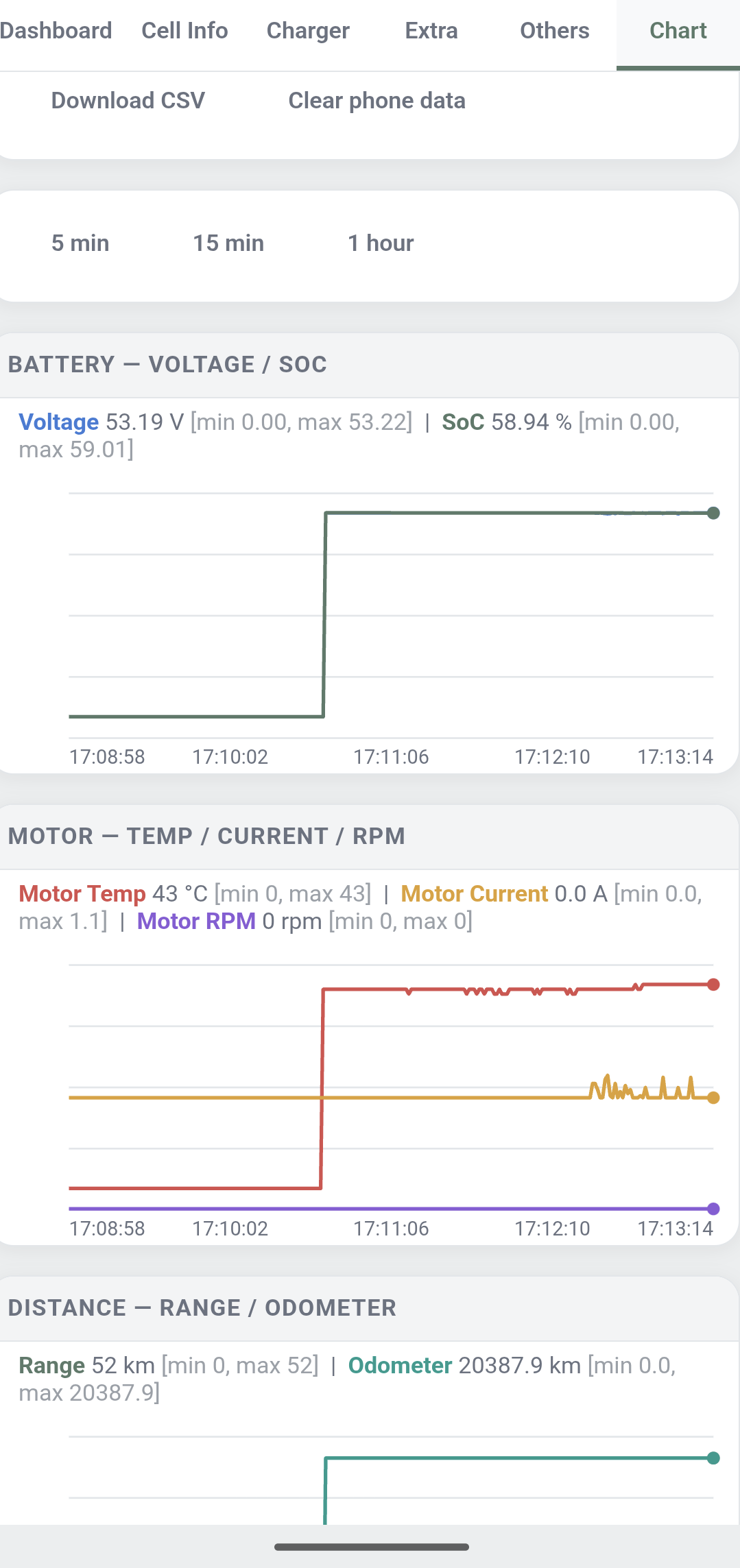 A-OBD per-cell battery info for Ather scooter