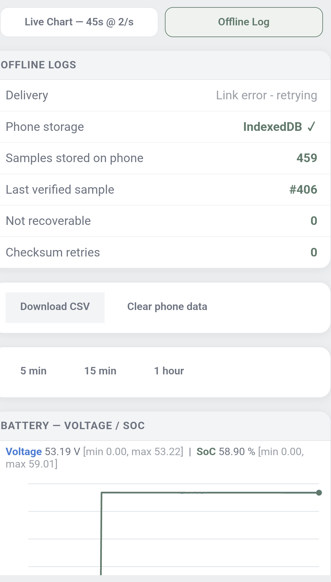 A-OBD charger telemetry screen demo