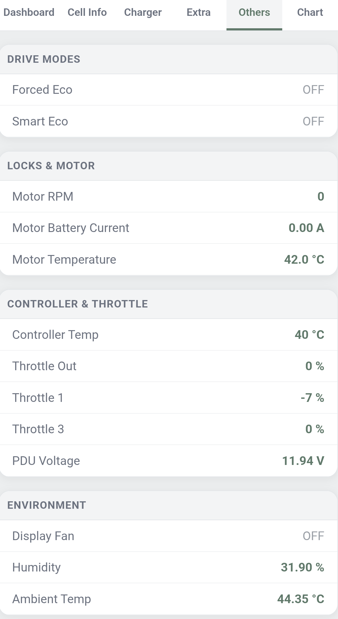 A-OBD live chart demo for Ather scooter