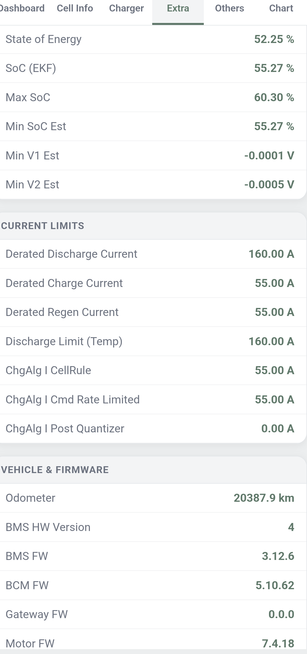 A-OBD web dashboard on phone